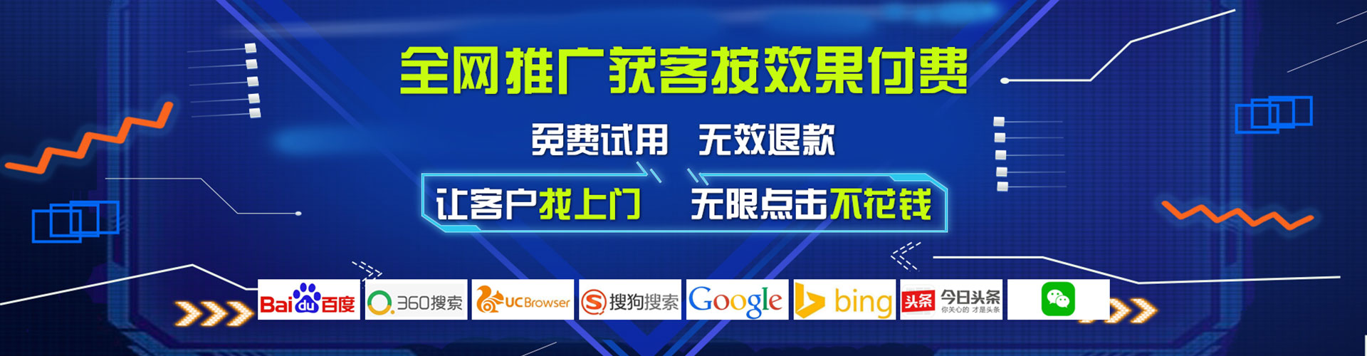 城中如何做sem